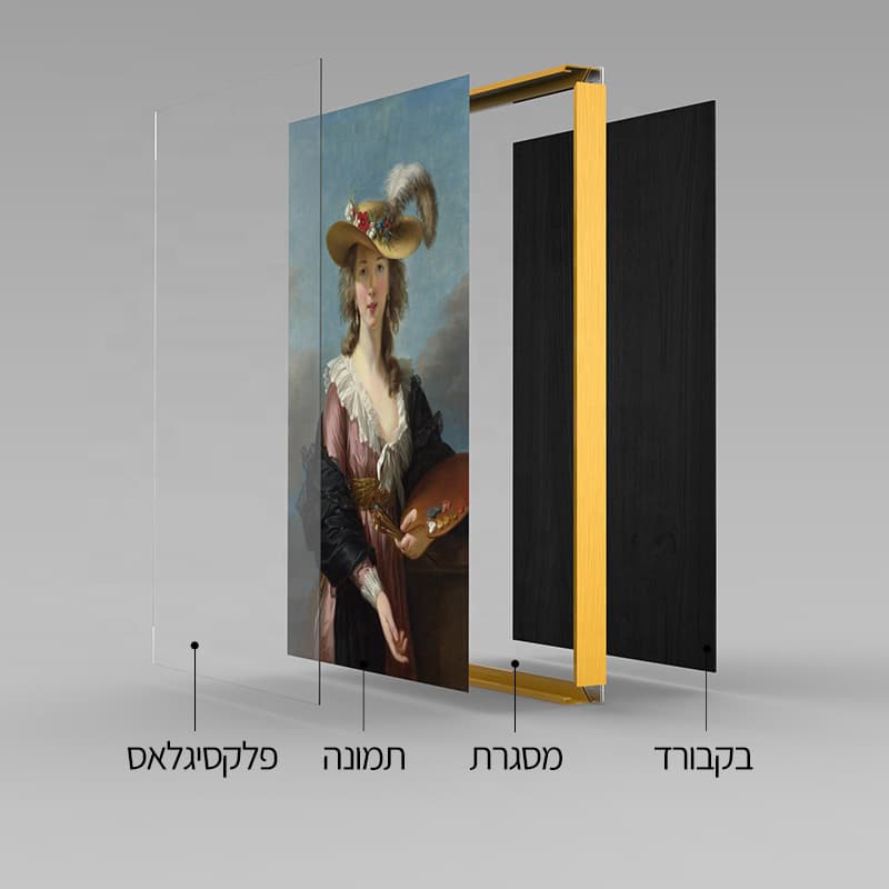 מסגור תמונות